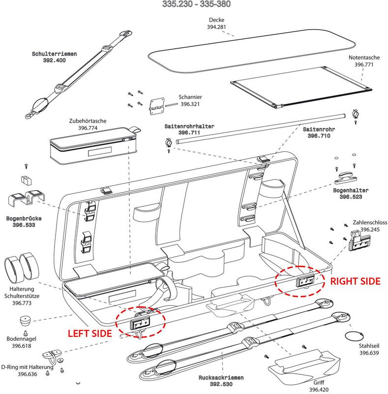 Image of Replacement locks for GEWA Air (2.1 or 2.3)